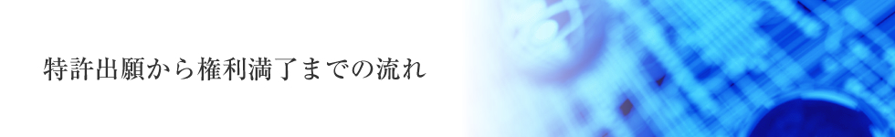 特許出願から権利満了までの流れ